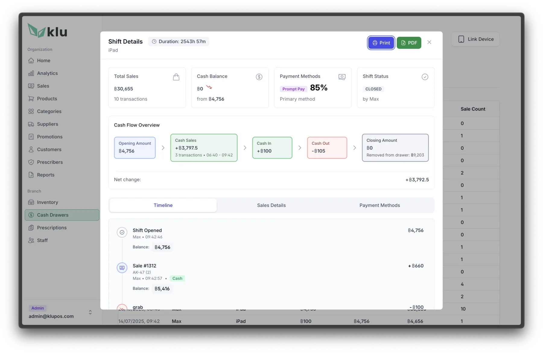 Cash drawer shift audit screen 1