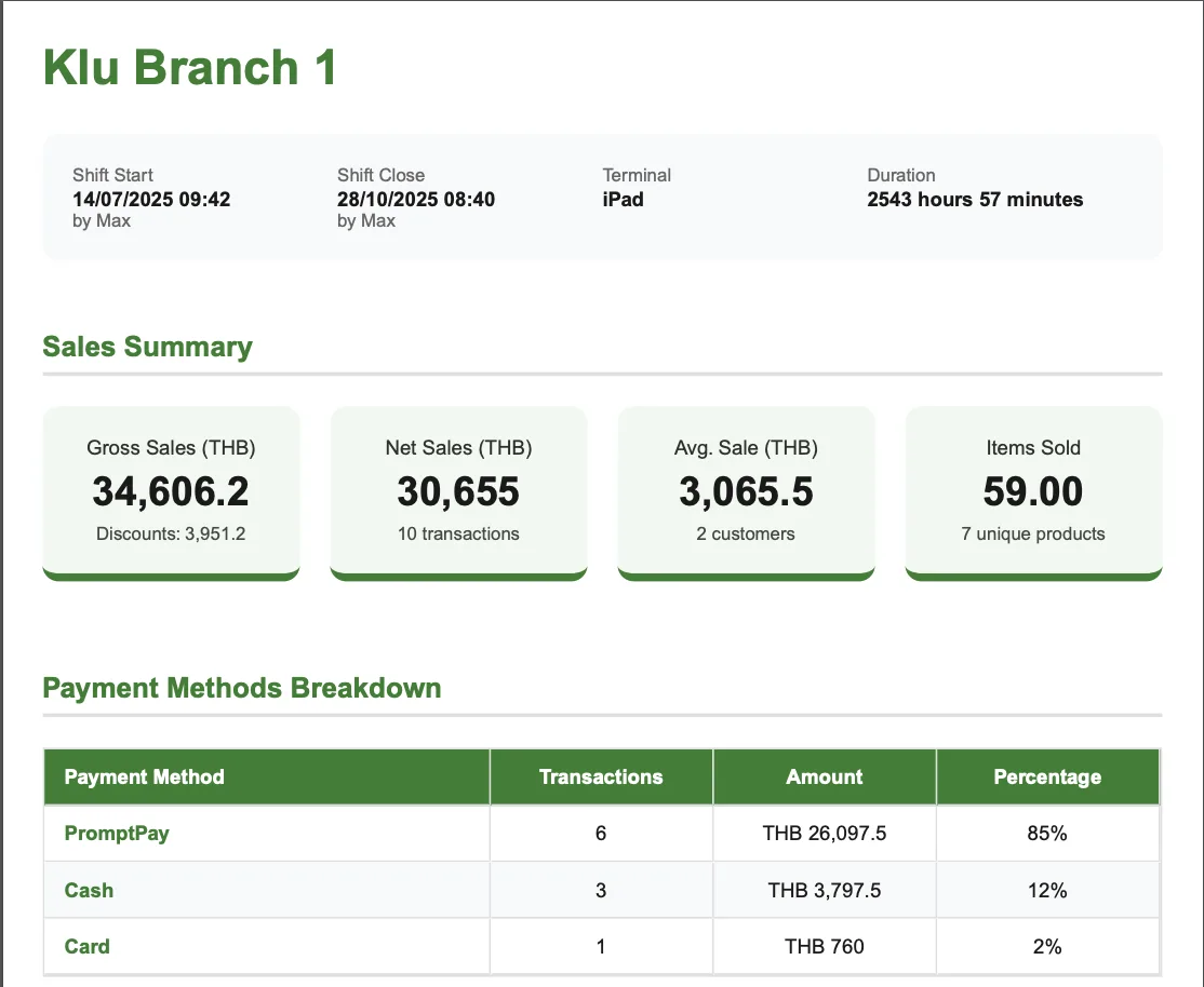 Cash drawer shift audit screen 2
