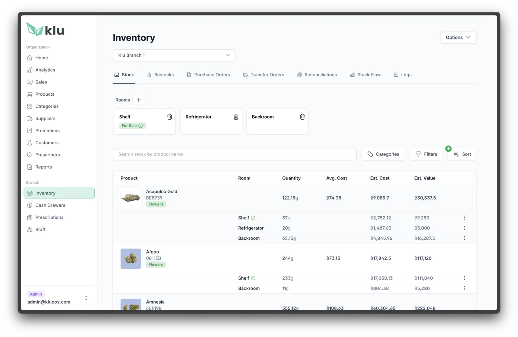 Stock count audit screen