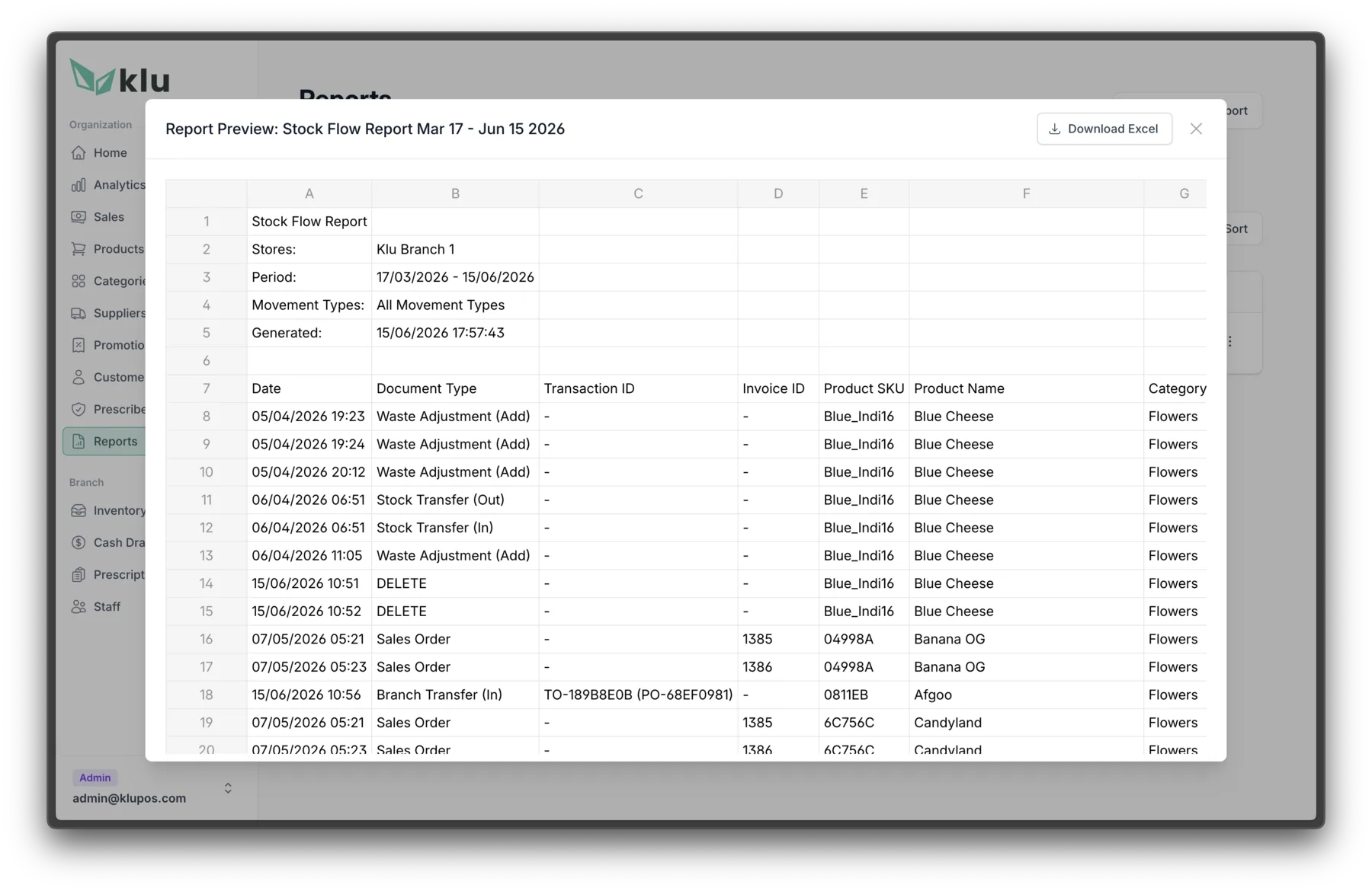 Stock movement audit screen